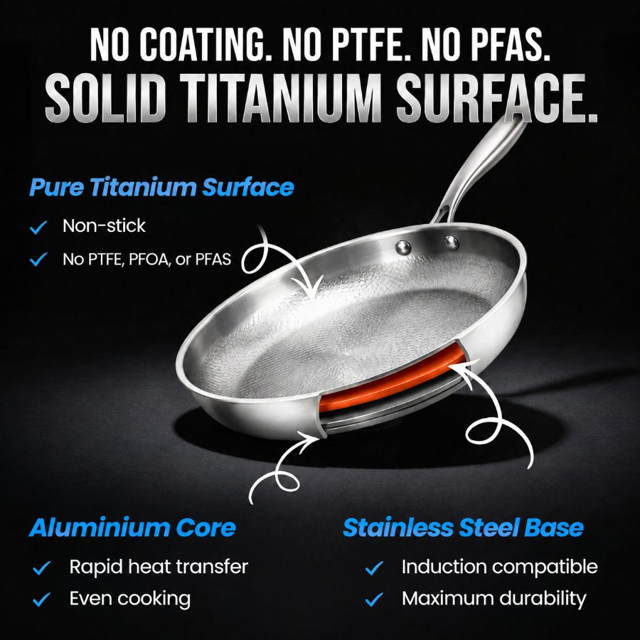 Pure Titanium Pan For Cooking Without Chemicals